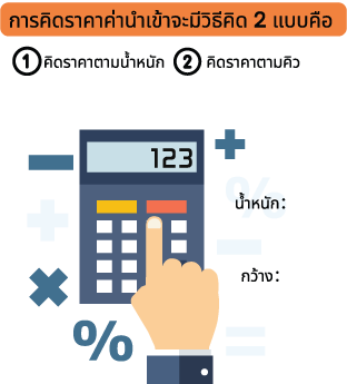 นำเข้าสินค้าจากจีน